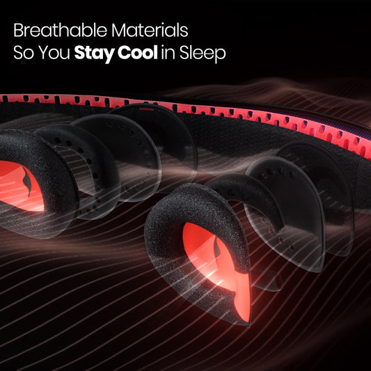 Manta Pro Sleep Mask - 100% Light Blocking Sleep Mask