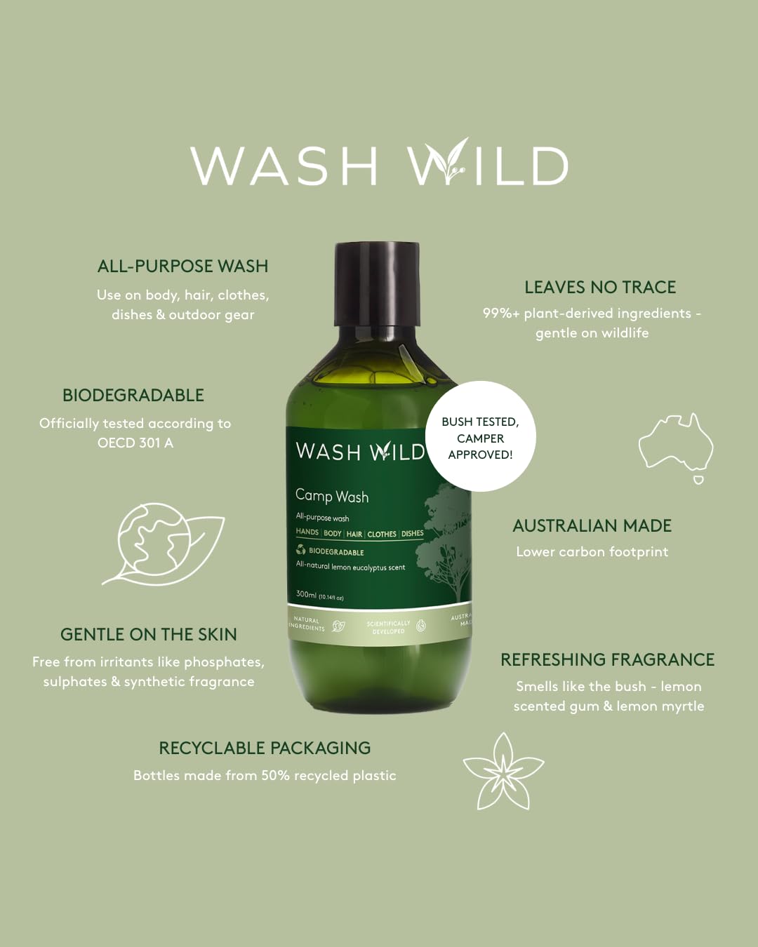 Wash Wild Natural Dishwasher Powder with Native Australian W4C® Botanicals (1kg Tub)