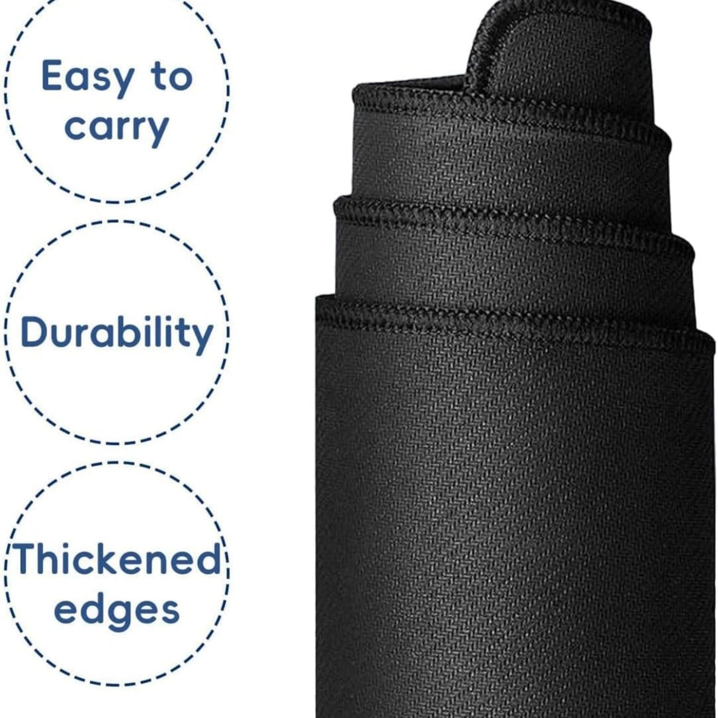 Grounding Mat Kit - clinical-grade earthing interface