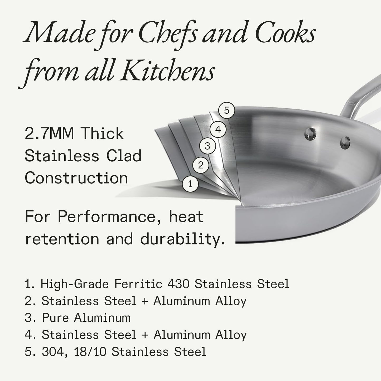 Made In 12-Inch 5-Ply Stainless Steel Frying Pan