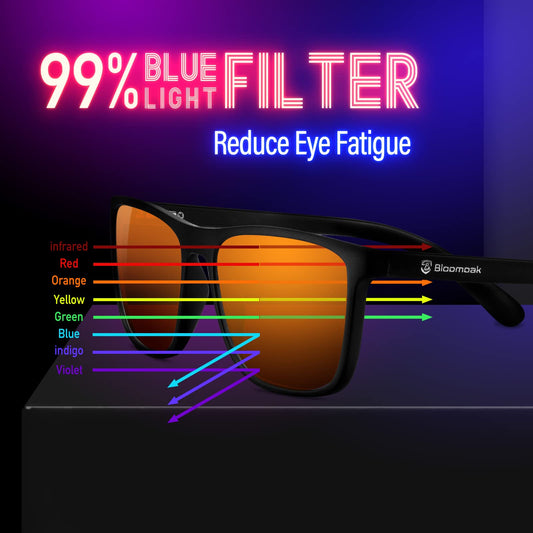 Bloomoak Blue Light Blocking Glasses, Precision-engineered