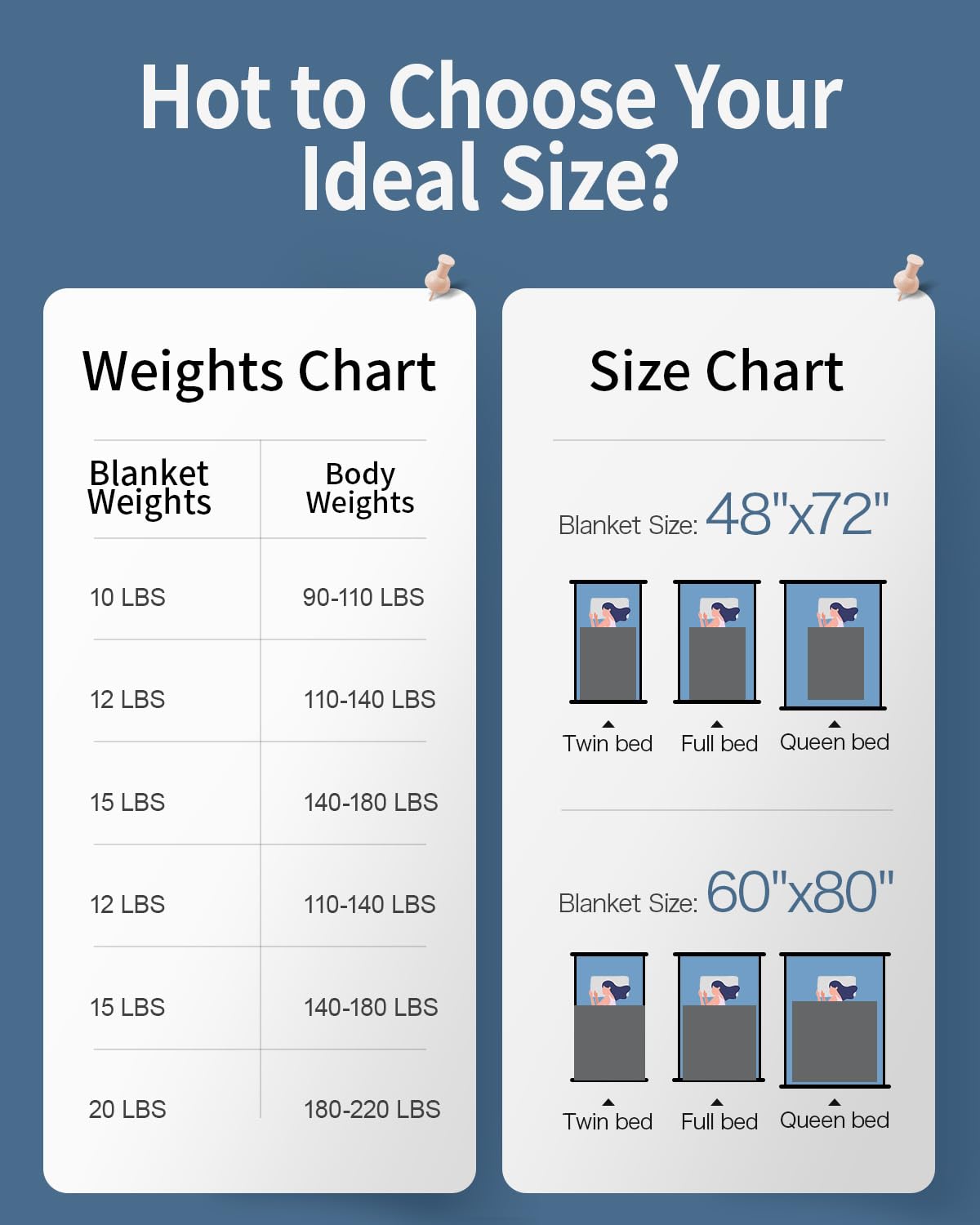 BUZIO All-Season Weighted Blanket for Better Sleep (150x200cm / 9kg / Grey)