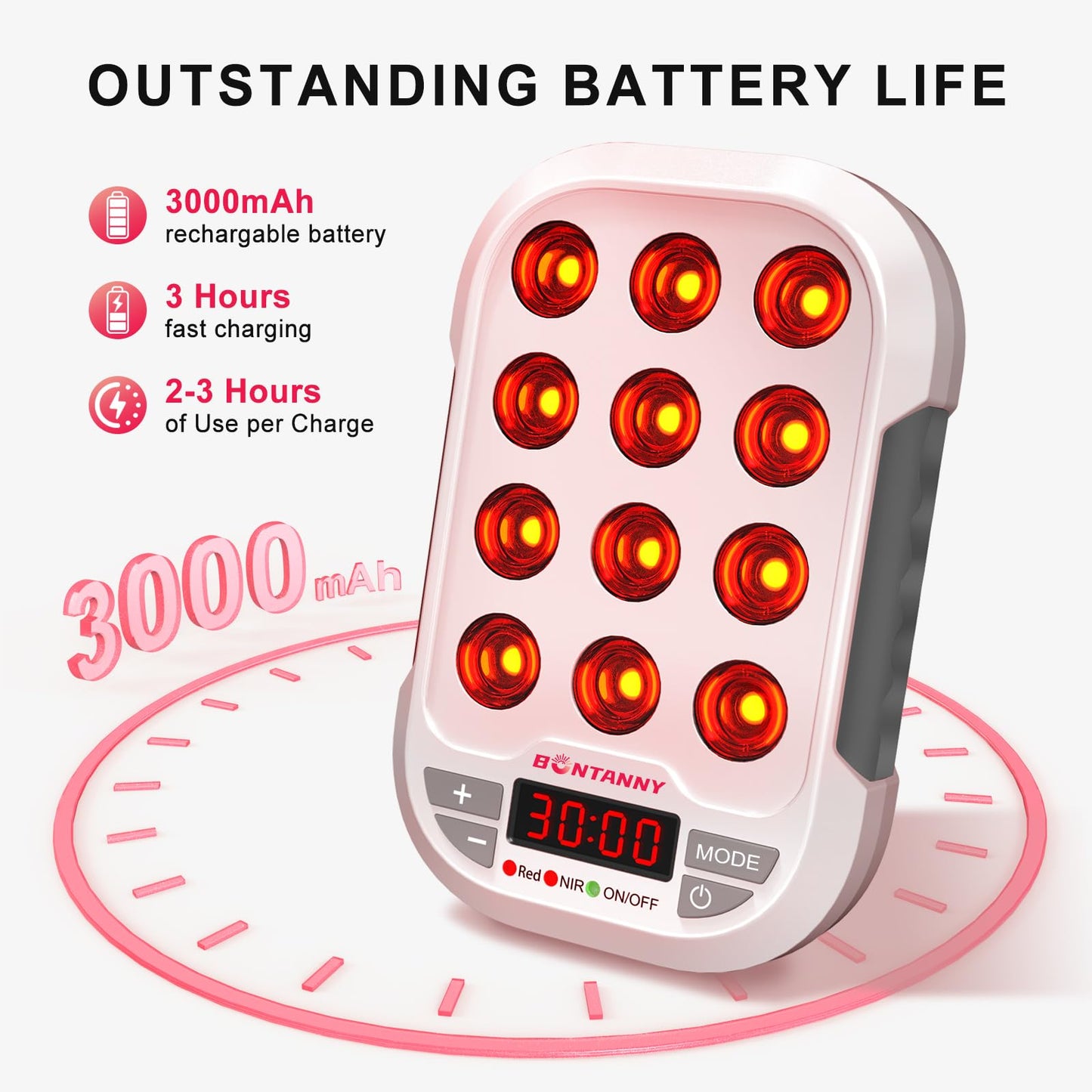 BONTANNY Portable Red Light Device