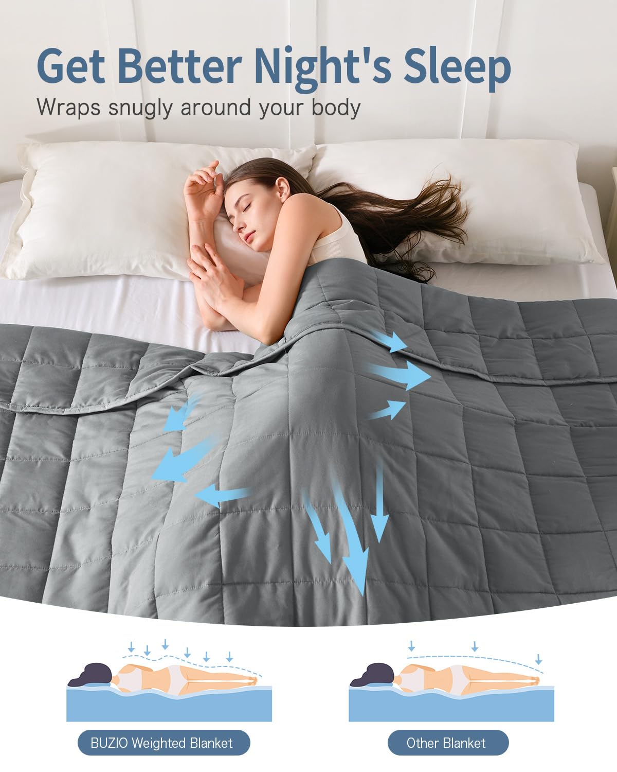 BUZIO All-Season Weighted Blanket for Better Sleep (150x200cm / 9kg / Grey)