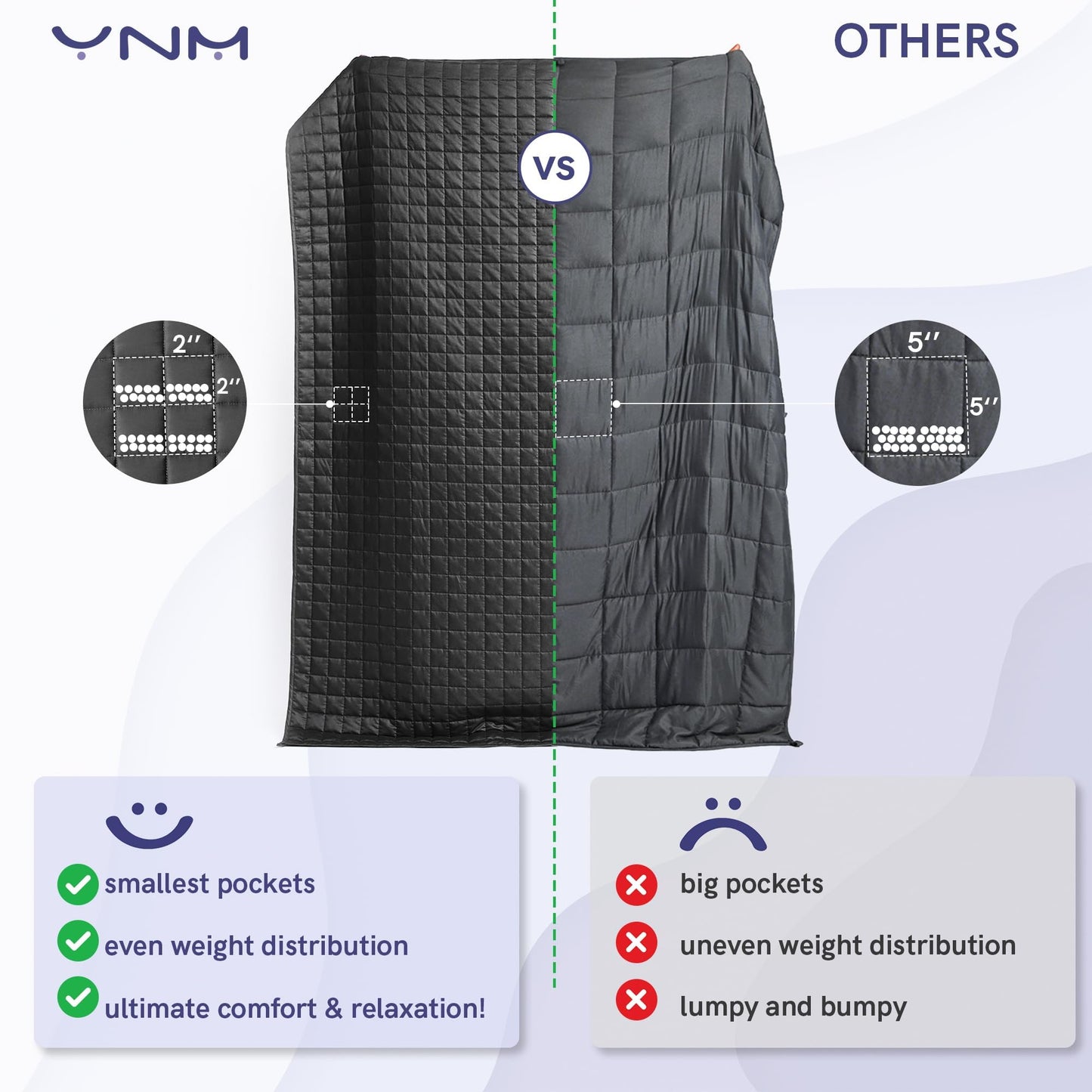 YnM Cooling Bamboo Weighted Blanket