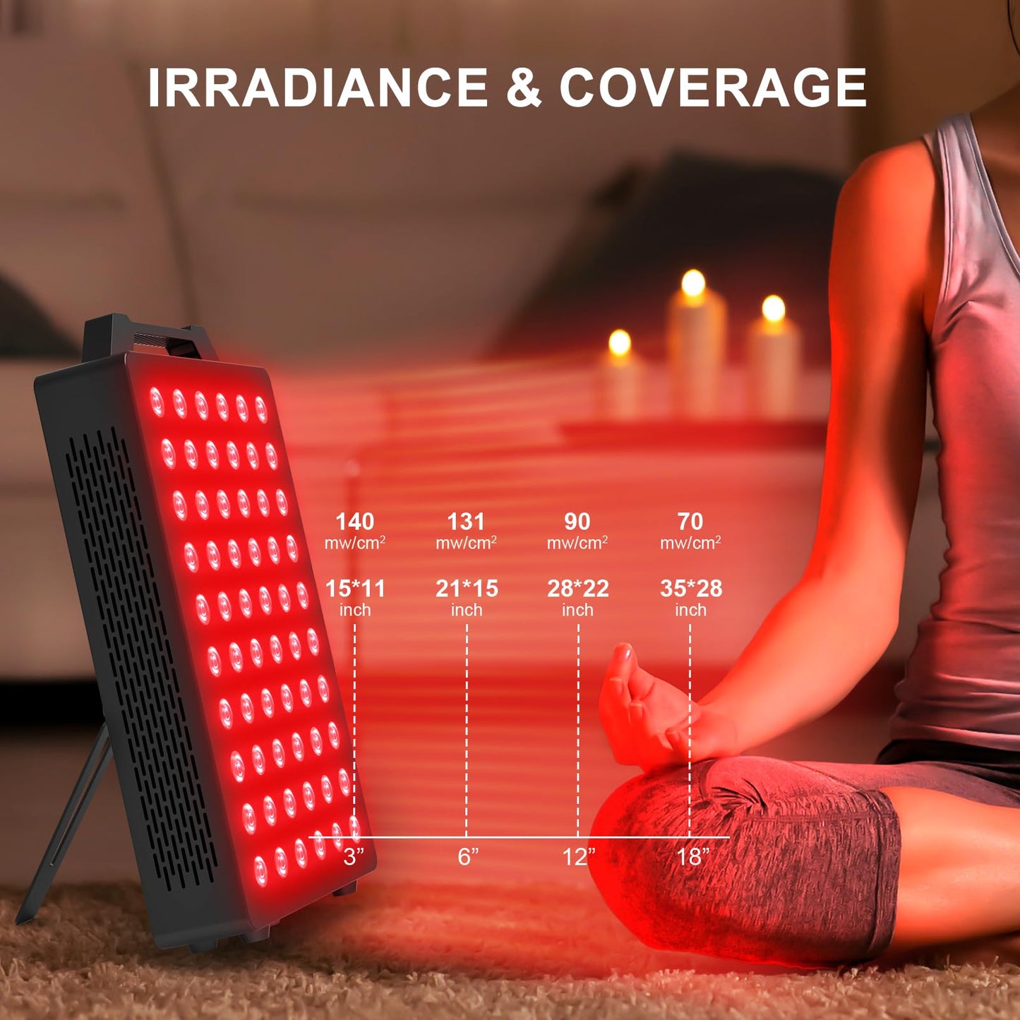 BONTANNY Clinical Red Light Therapy Panel