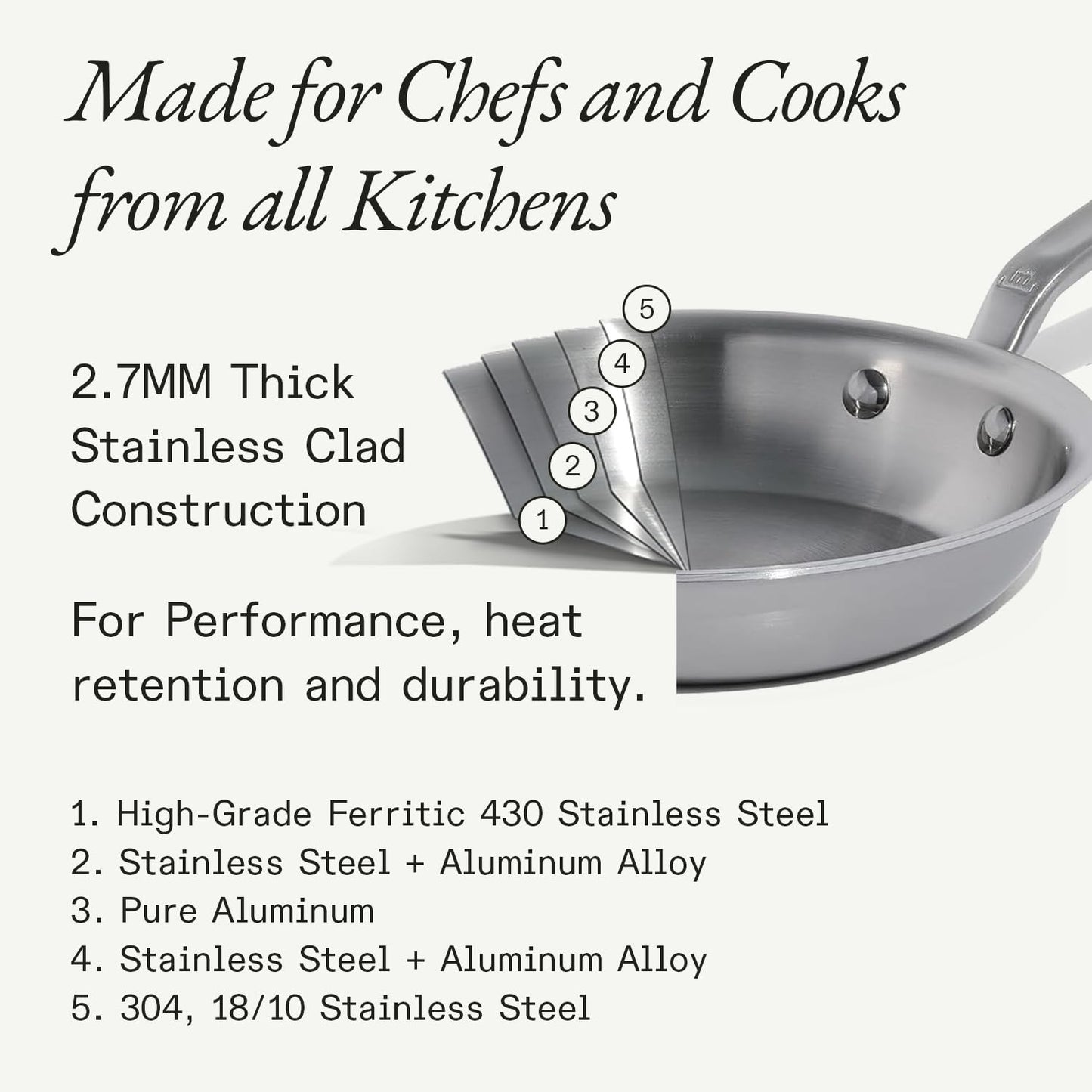Made In 10-Piece 5-Ply Stainless Steel Cookware Set