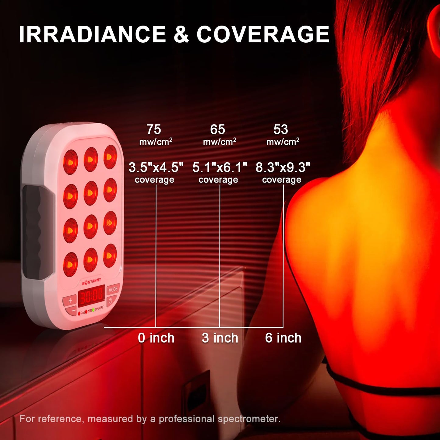 BONTANNY Portable Red Light Device