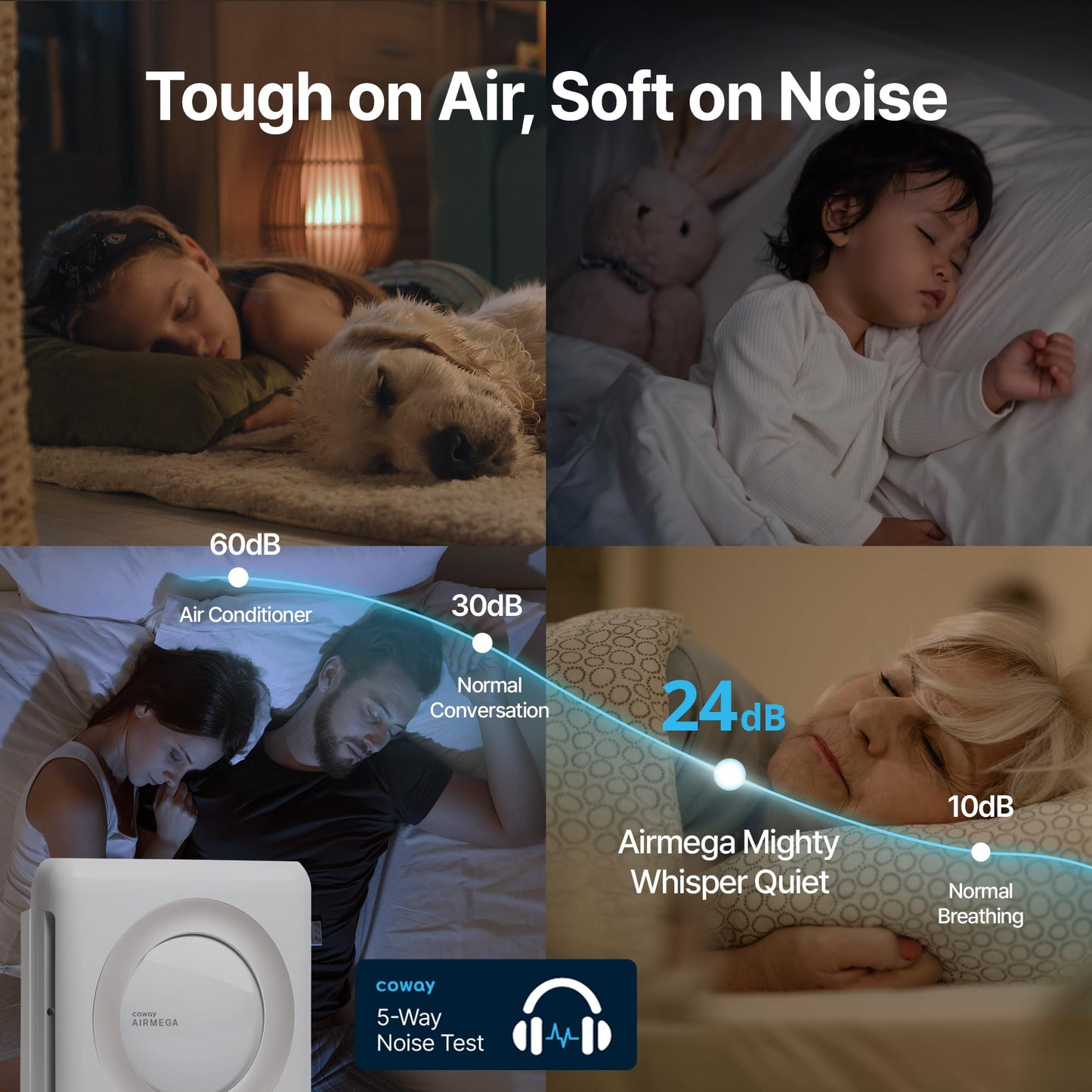 Coway Airmega Mighty AP-1512HH Air Purifier