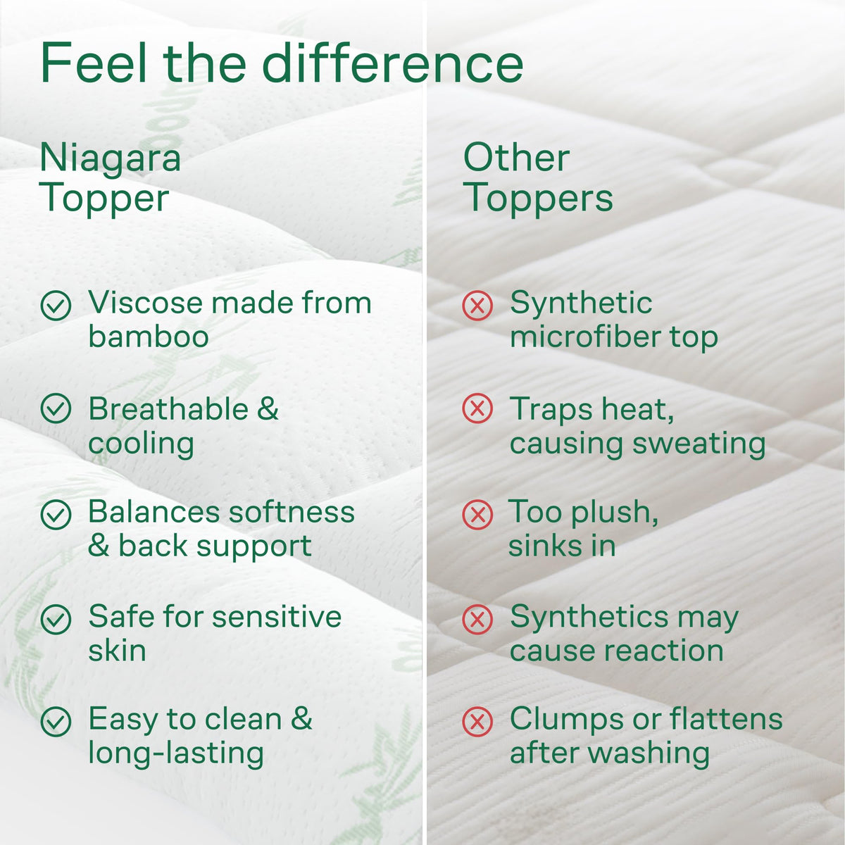 Niagara Sleep Solution Bamboo Queen Mattress Topper — Breathable Pillow Top