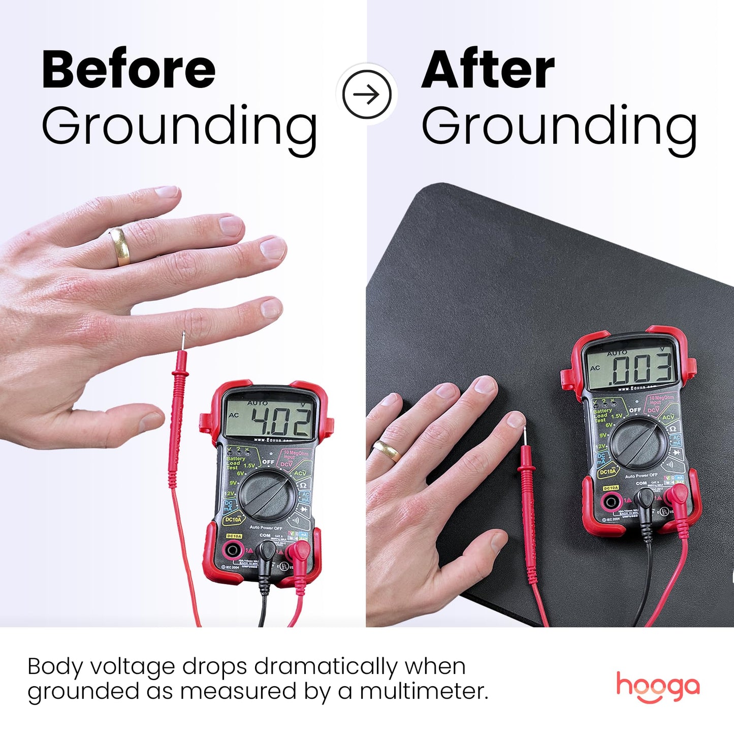 Hooga Conductive Earthing Mat