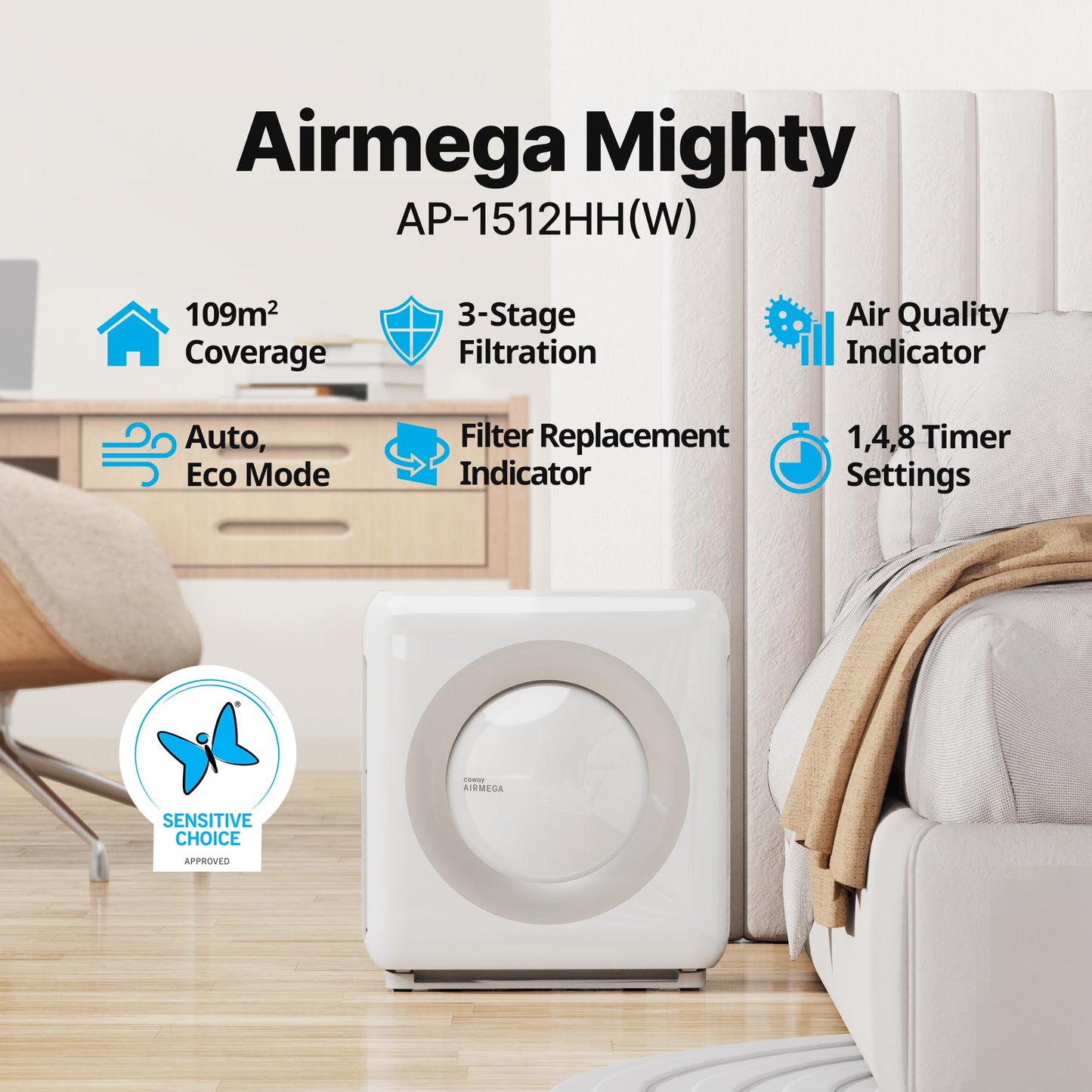 Coway Airmega Mighty AP-1512HH Air Purifier