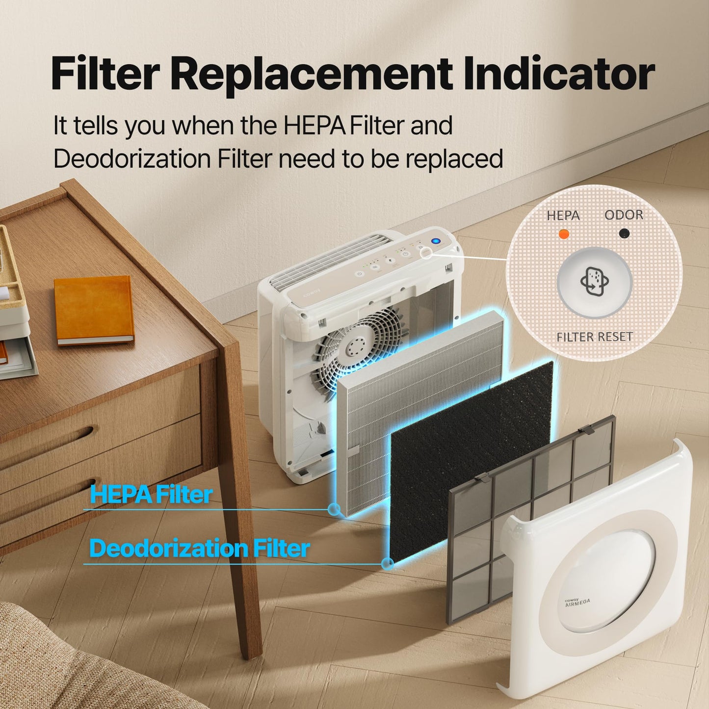 Coway Airmega Mighty AP-1512HH Air Purifier
