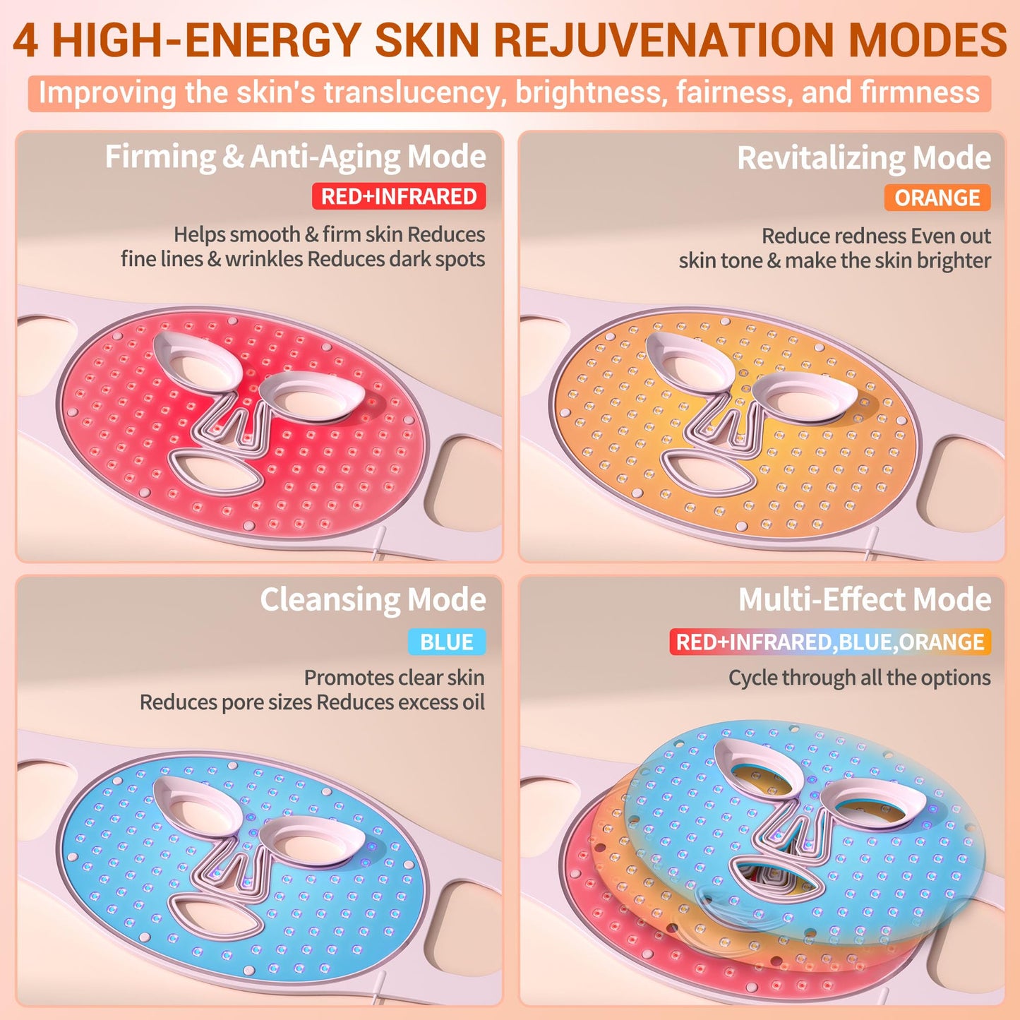 NVBOTY 4-Mode 400 LED Light Therapy Face Mask